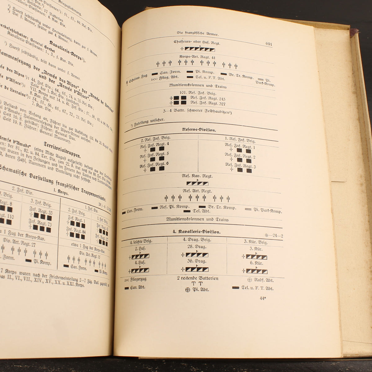 La guerra mondiale 1914-1918 - Reichsarchiv Volume 1 - E. S. Mittler & Sohn, Berlino 1925