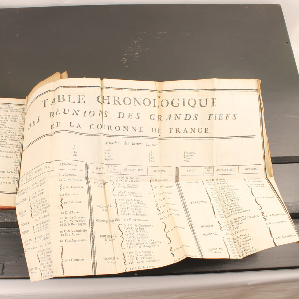 Le Chronologiste Manuel | Libraires Associés - Paris 1766 | Chaudon | Falttabelle