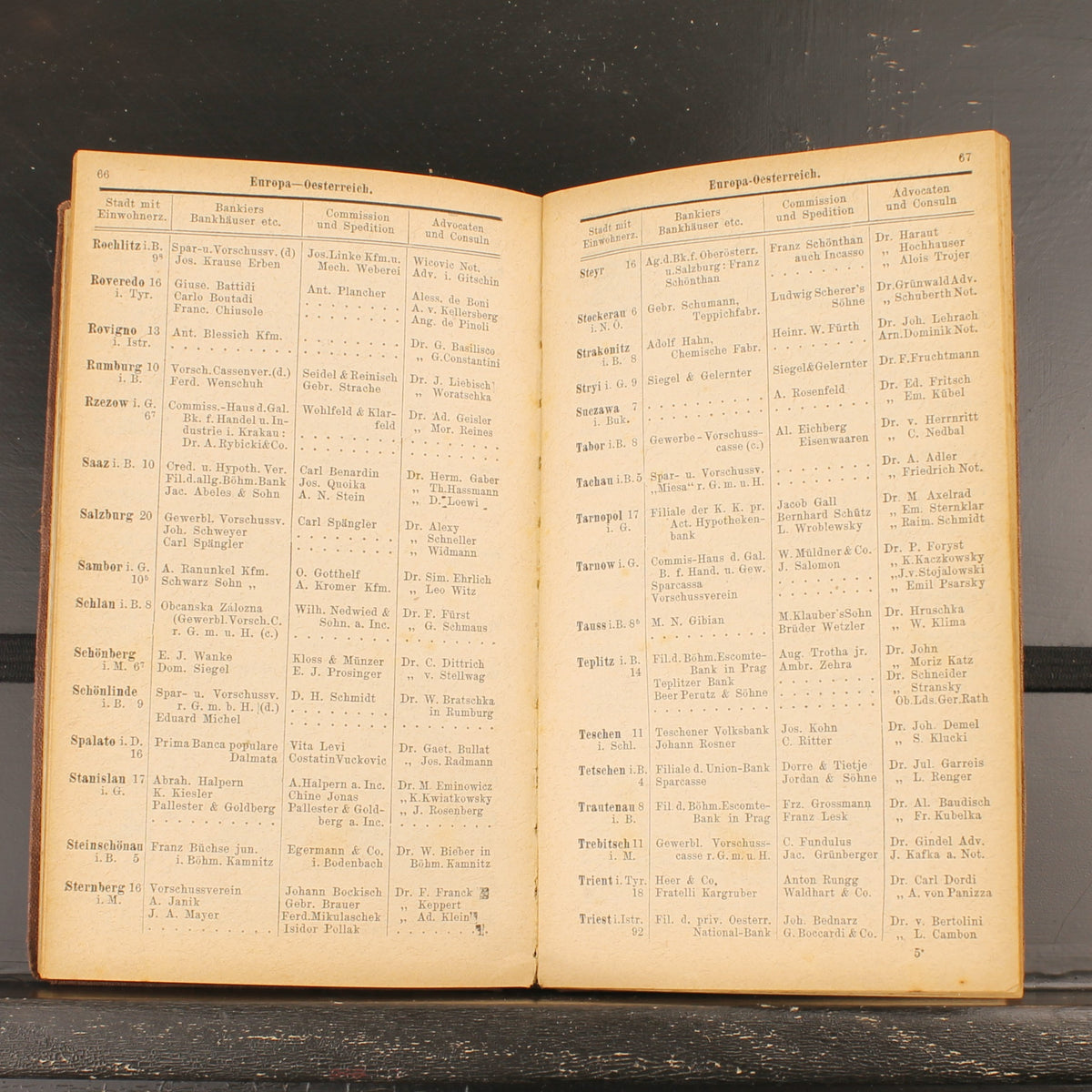 Calendario commerciale per il traffico mondiale di C. Regenhardt | Primo anno 1876
