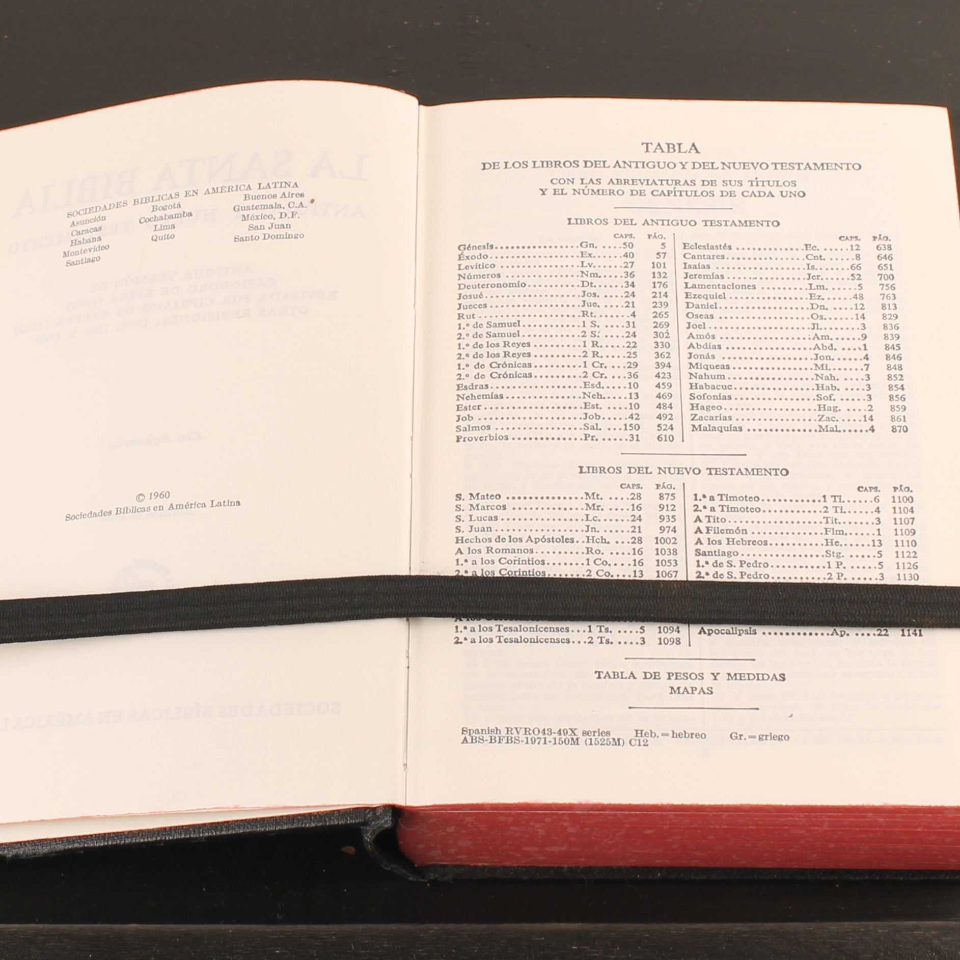 La Santa Biblia – Reina-Valera 1960 – Spaanse Bijbel – Vintage Editie ca. 1970