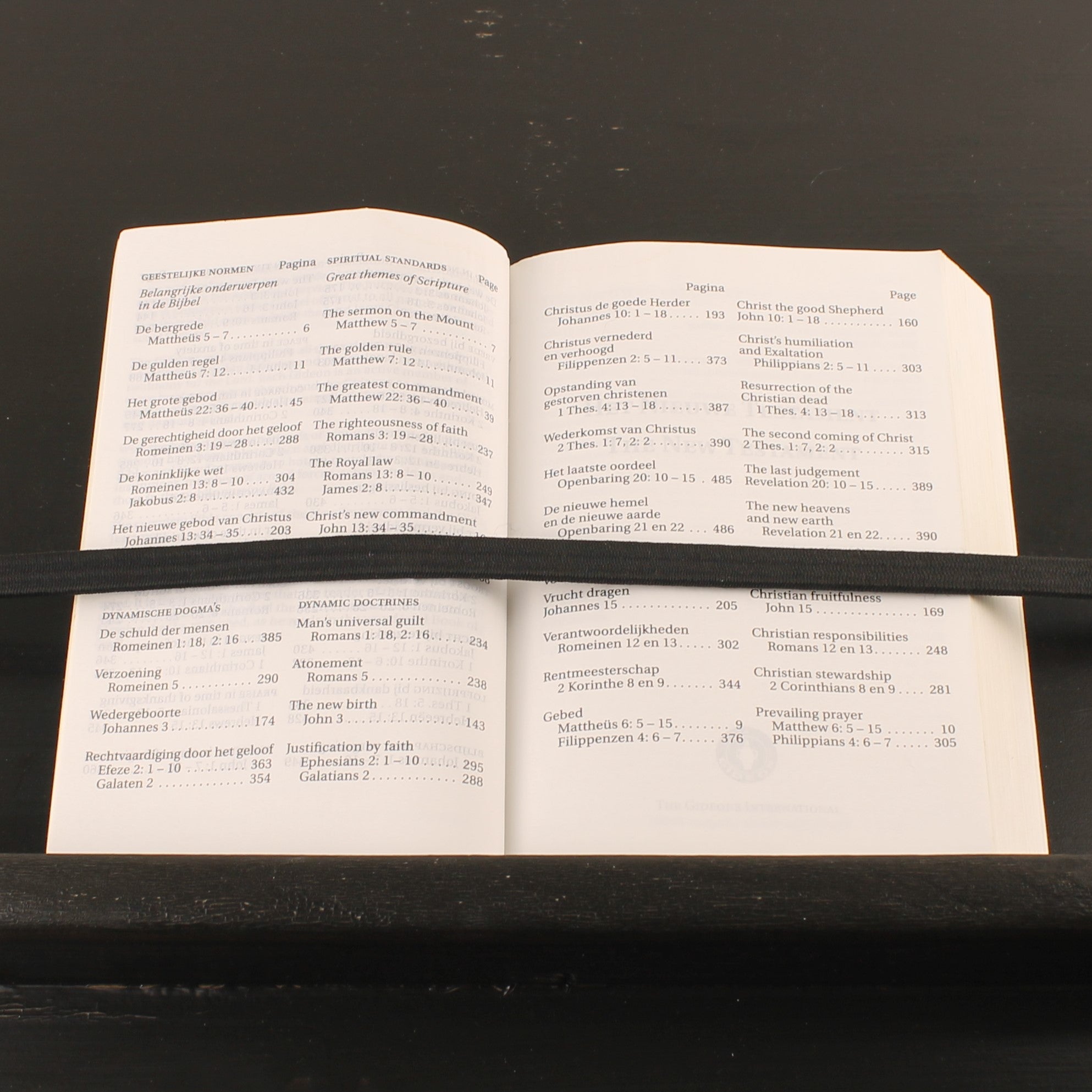 Het Nieuwe Testament | Gideons International Hotelbijbel | NL/ENG