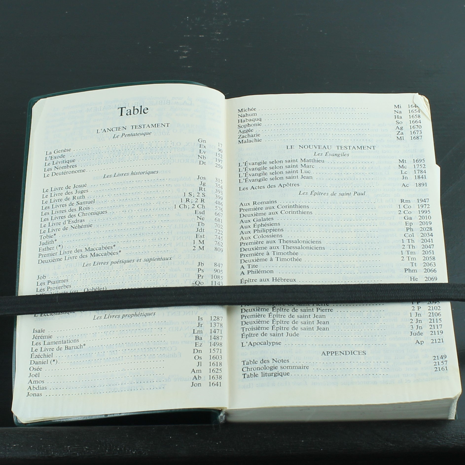 La Bible de Jérusalem (1975) – Vintage Franse Studiebijbel | Groene Band