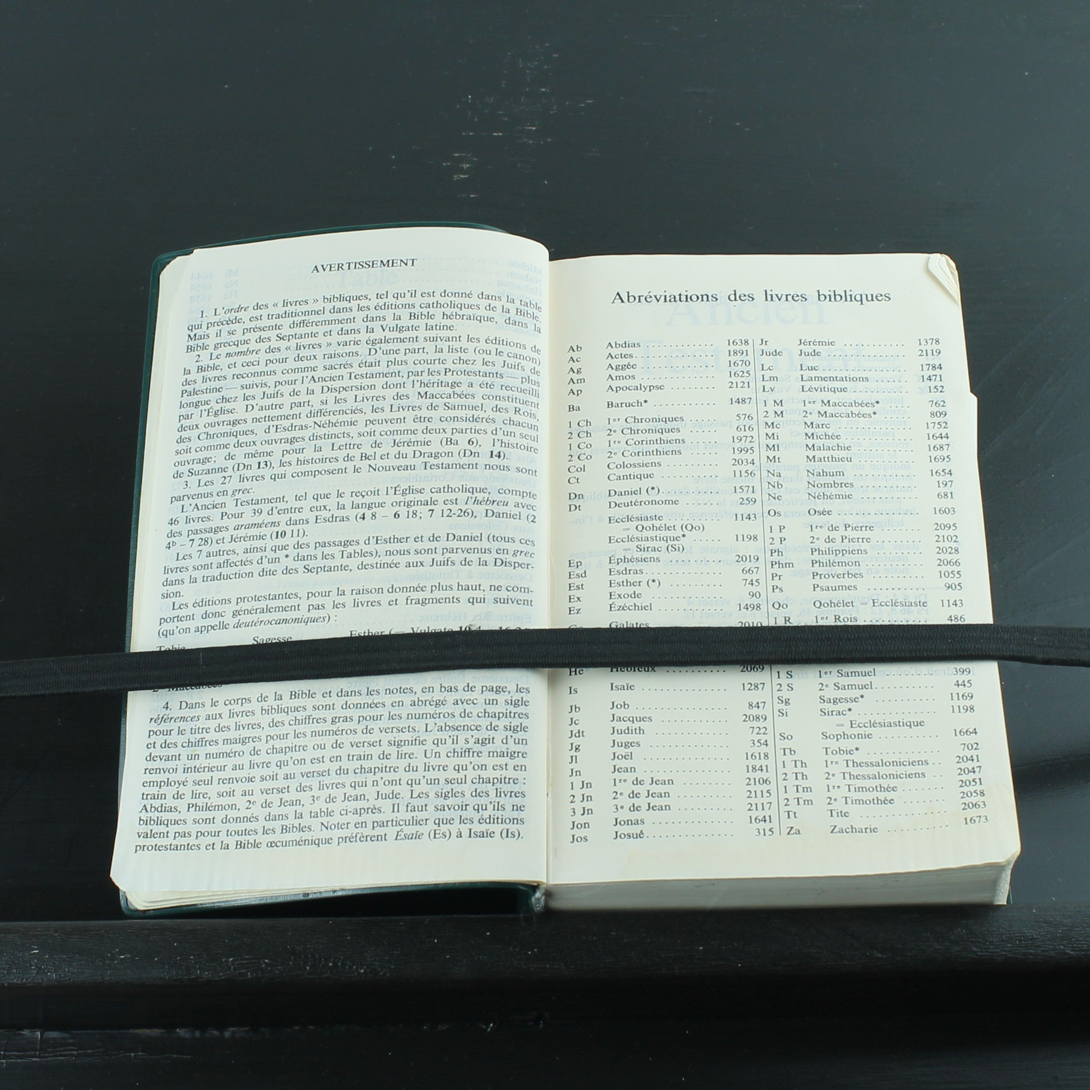 La Bible de Jérusalem (1975) – Vintage Franse Studiebijbel | Groene Band