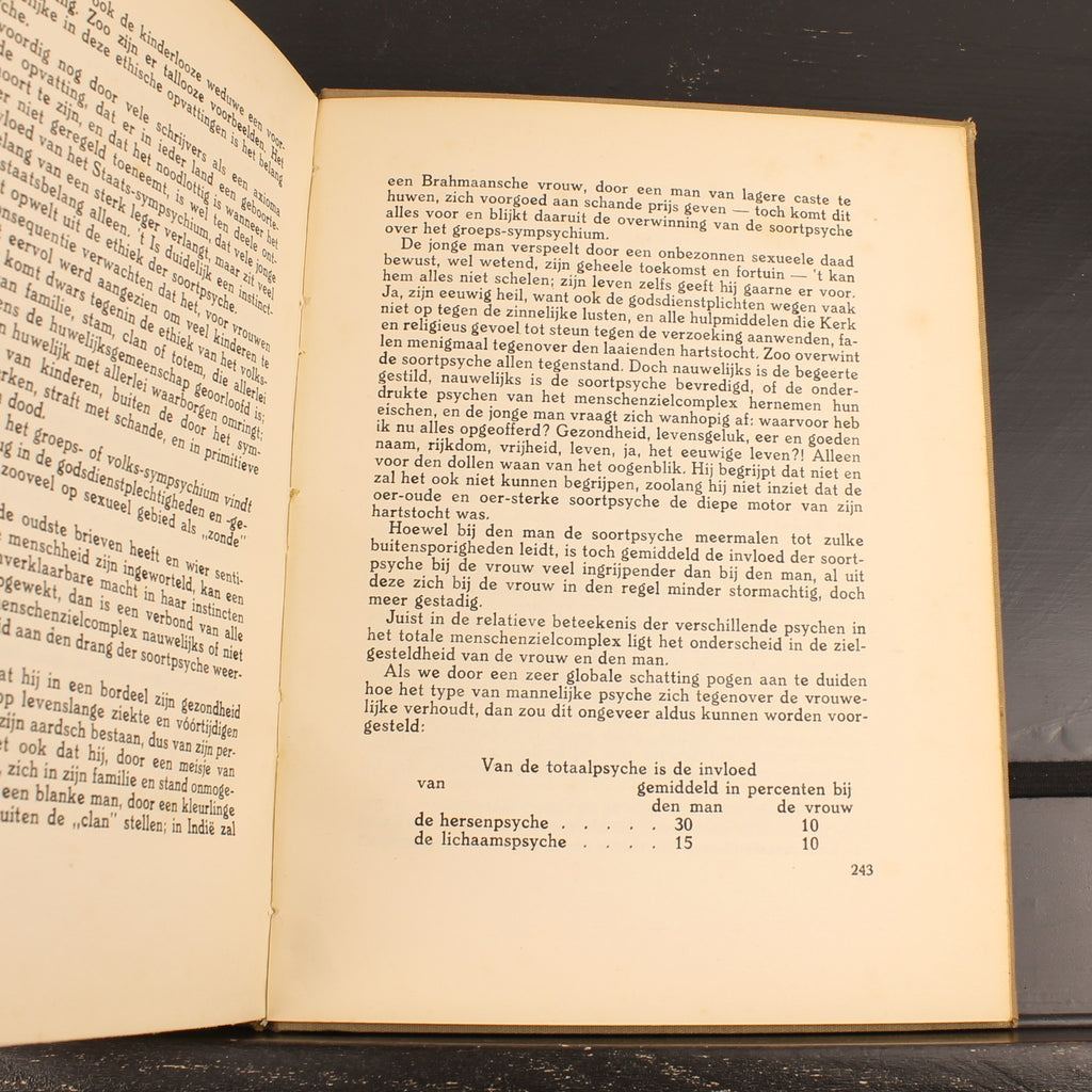 Felix Ortt | Het Probleem der Ziel | Eerste Druk 1929 met Anton Pieck Ex Libris
