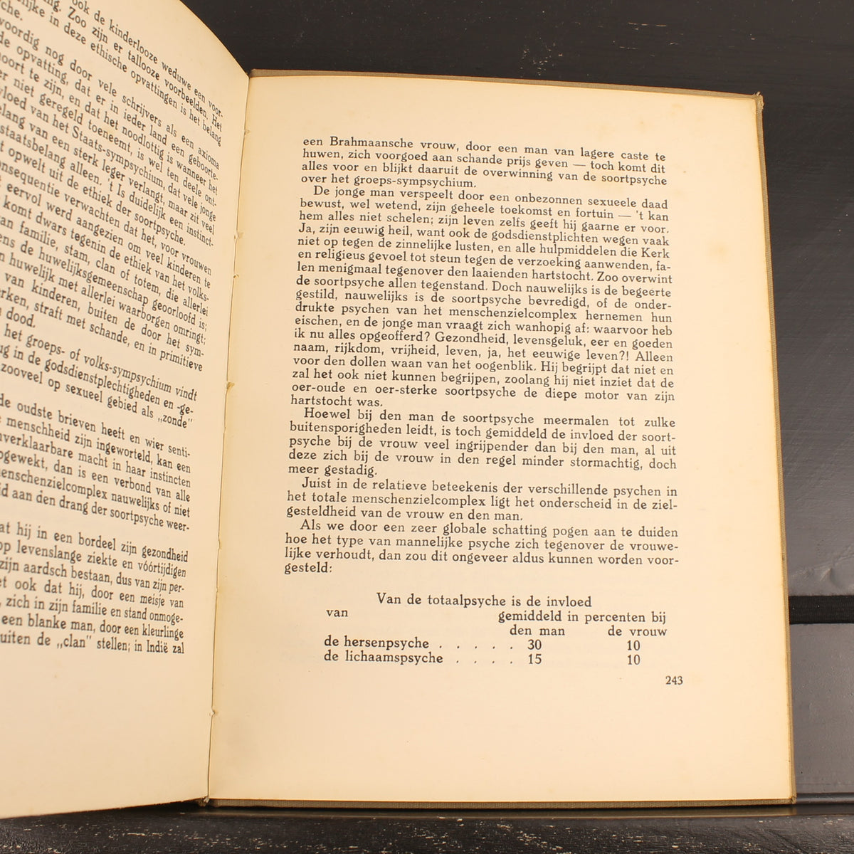 Felix Ortt | Het Probleem der Ziel | Eerste Druk 1929 met Anton Pieck Ex Libris