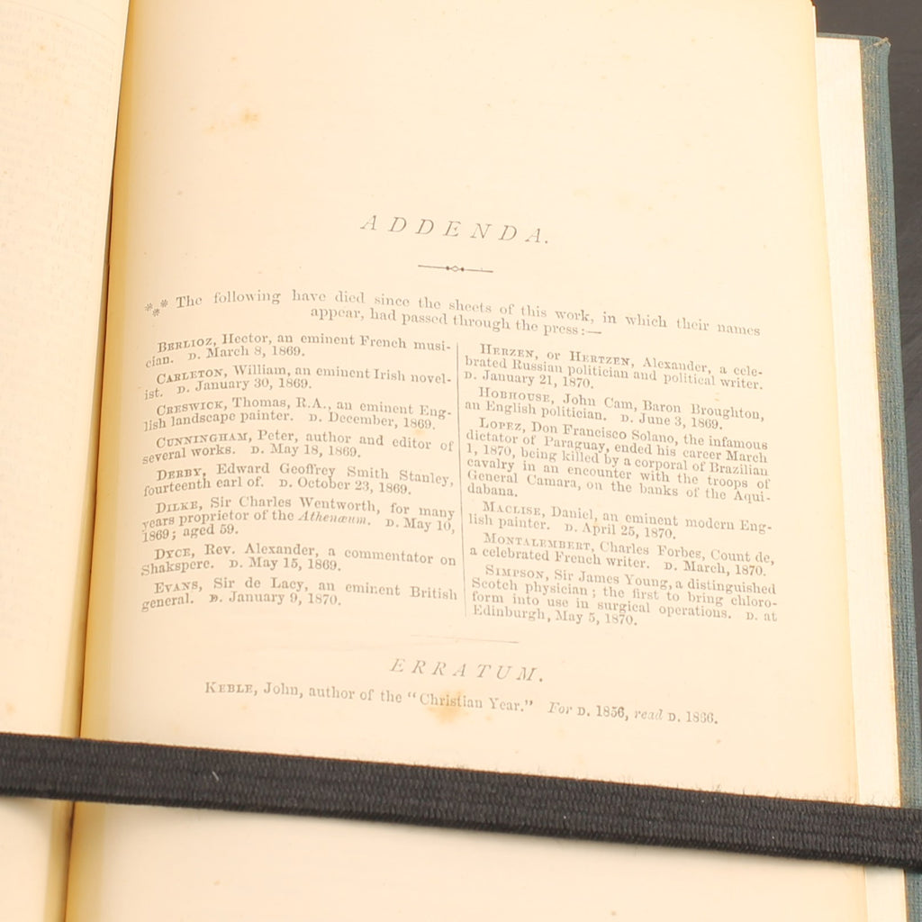 Beeton’s Dictionary of Universal Biography 1870 – Victoriaanse Encyclopedie met Gravures – Ward Lock London