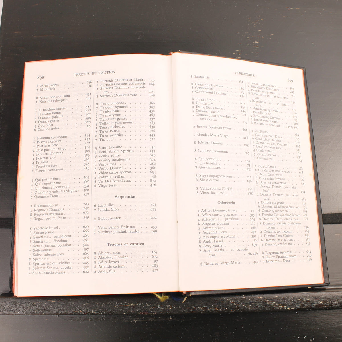 Graduale Romanum - Gregoriaanse Liturgische Gezangen - Solesmes 1979