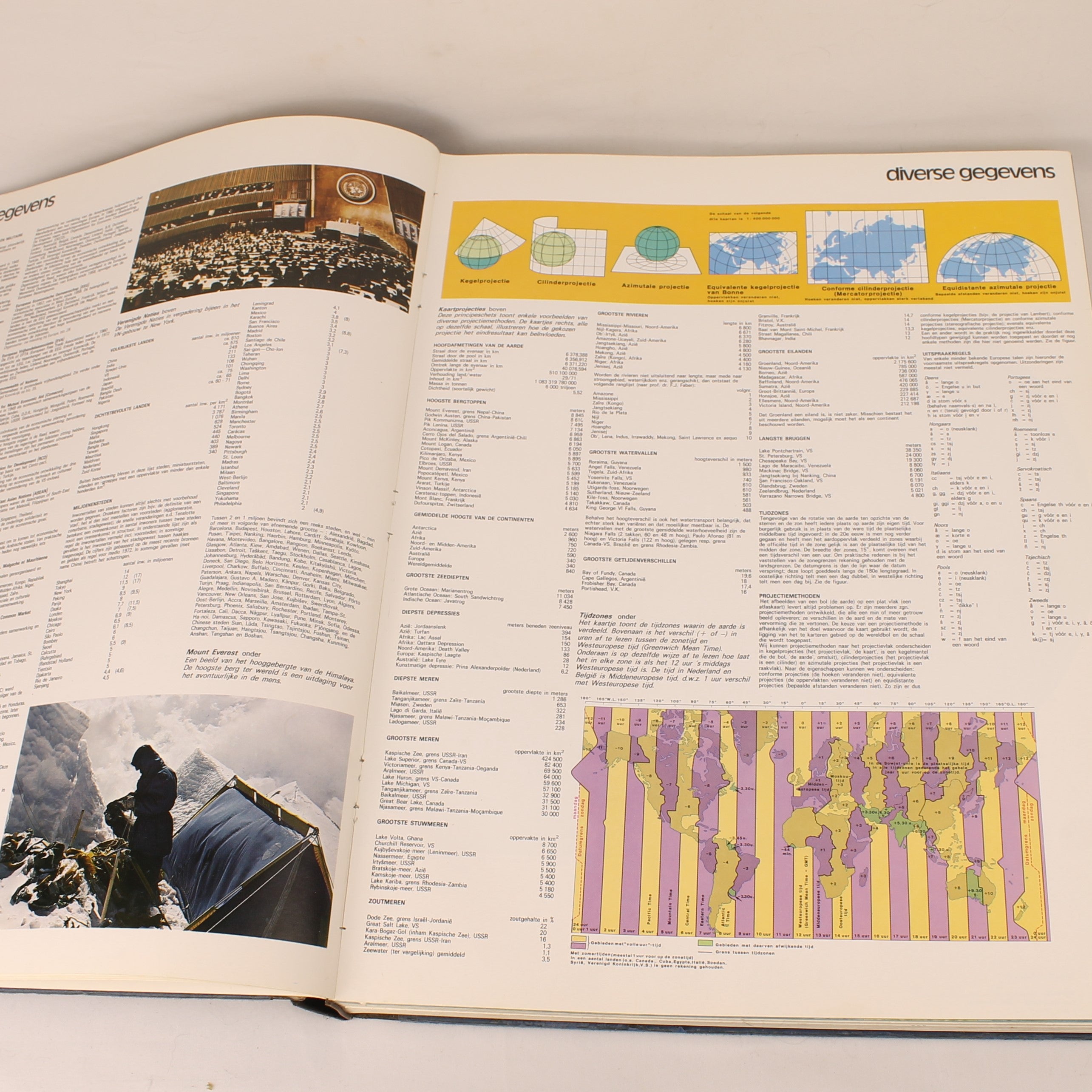 Spectrum Gezinsatlas 1974 – Groot Formaat Wereldatlas – Koude Oorlog Kaartbeeld – Het Spectrum Utrecht/Antwerpen