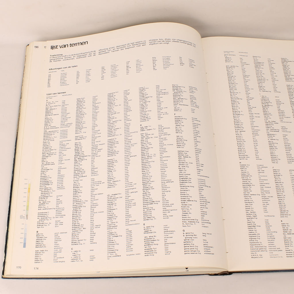 Spectrum Gezinsatlas 1974 – Groot Formaat Wereldatlas – Koude Oorlog Kaartbeeld – Het Spectrum Utrecht/Antwerpen